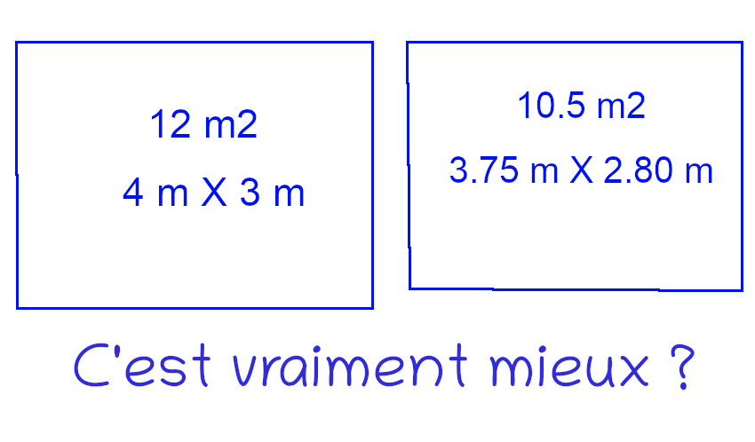 Nouvelles surfaces maximum des publicités