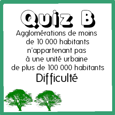 Quiz B